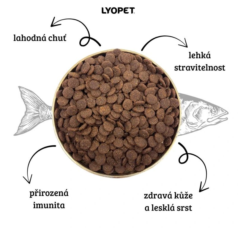 LYOPET Breeder Dog Adult Fish 12kg