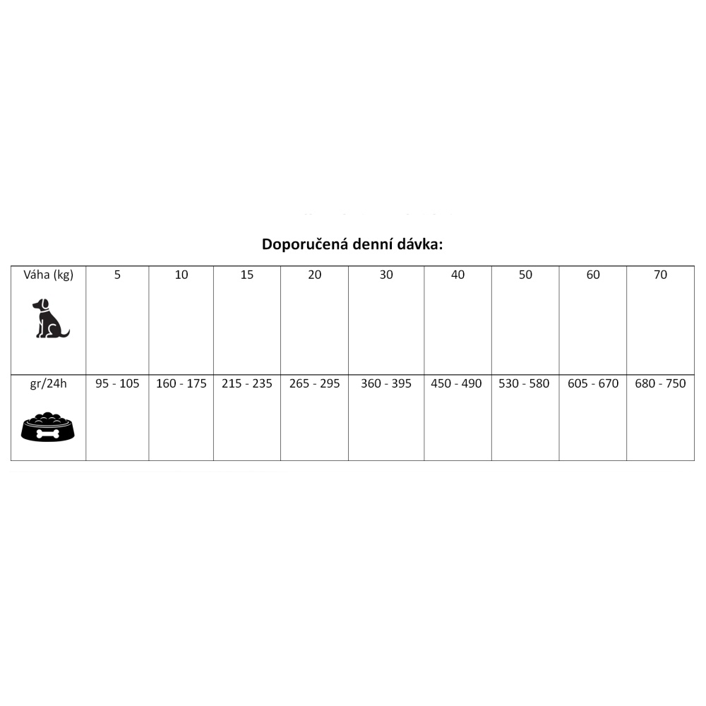 Prestige Dog Adult Maxi Lamb 12 kg