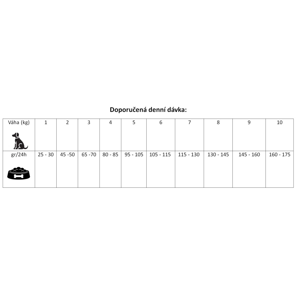 Prestige Dog Adult Mini Pork 8 kg