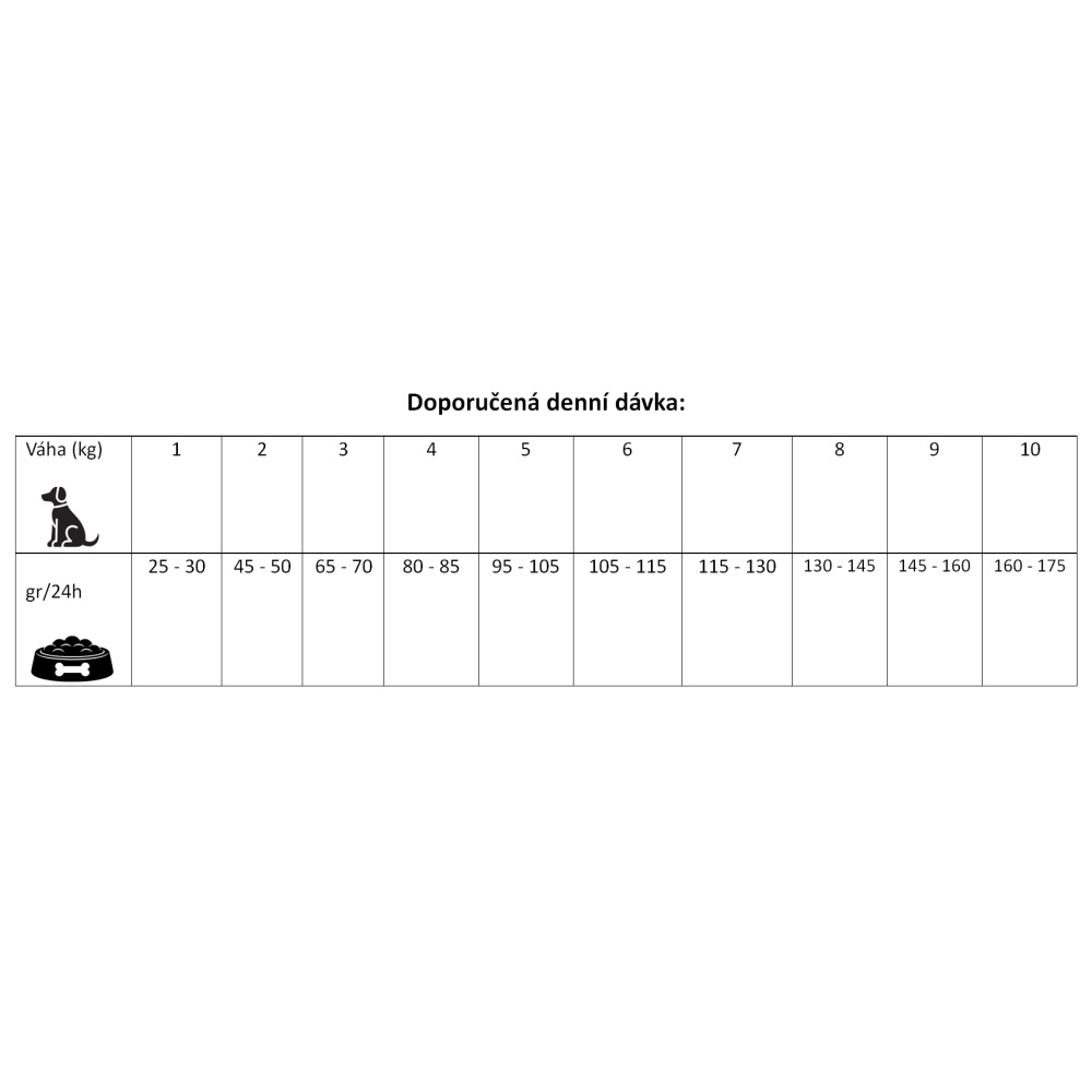 Prestige Dog Adult Mini Chicken 8 kg