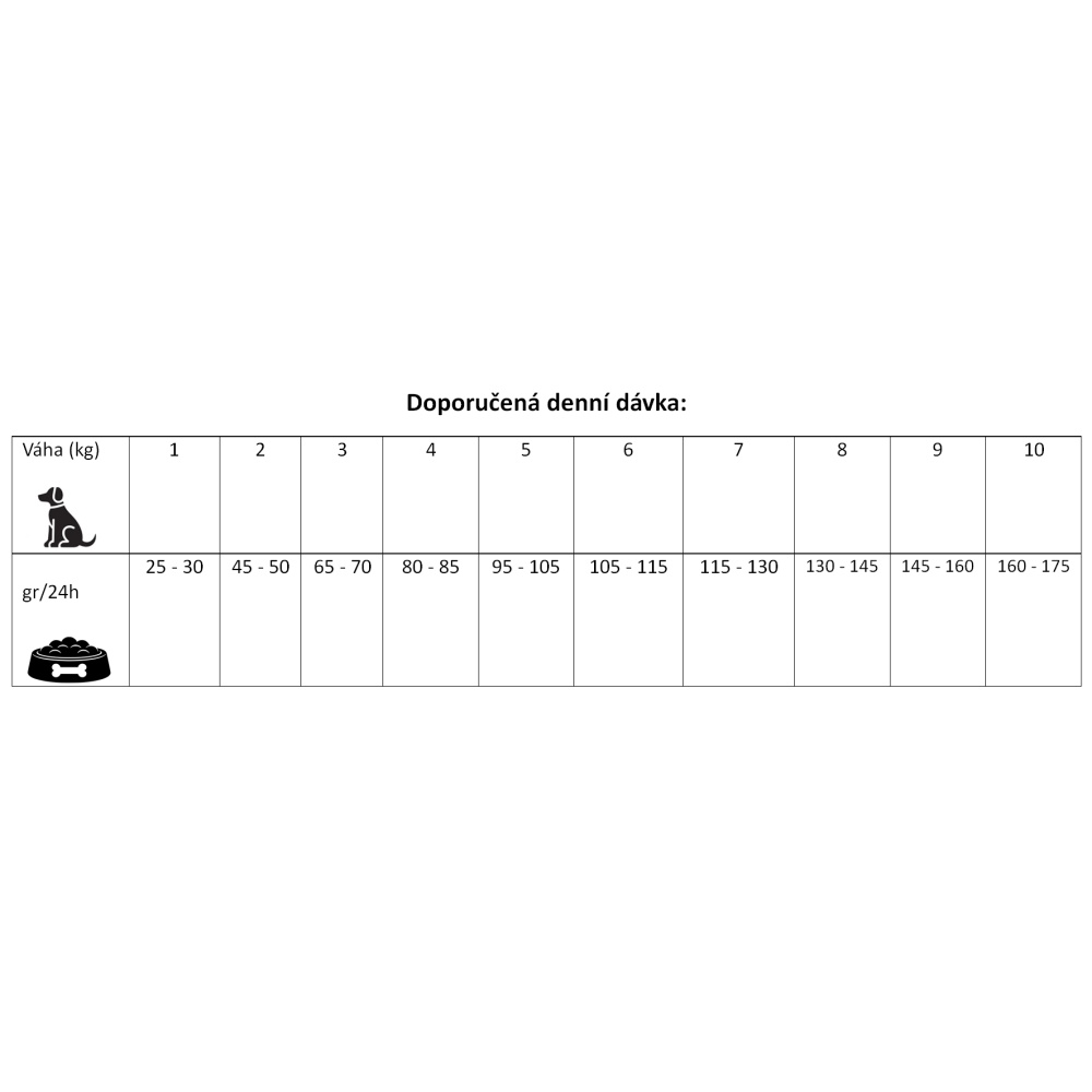 Prestige Dog Adult Mini Salmon 8 kg