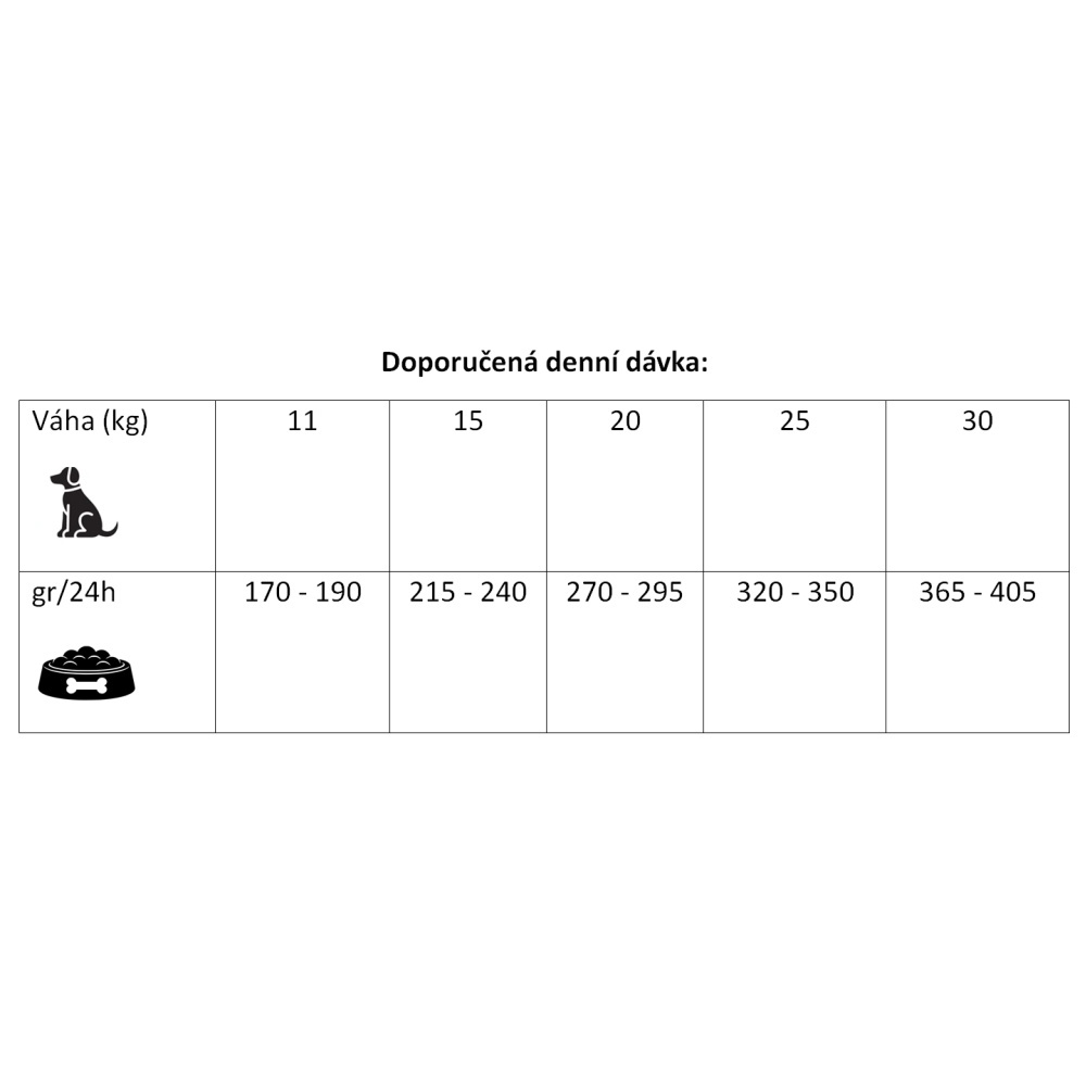 Prestige Dog Adult Medium Salmon 12 kg